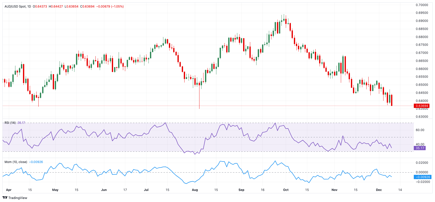 中部4省签署检验检测合作备忘录