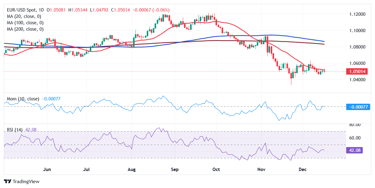 提高申请通过率！上海市市场监管局上线医疗器械广告审查好办功能