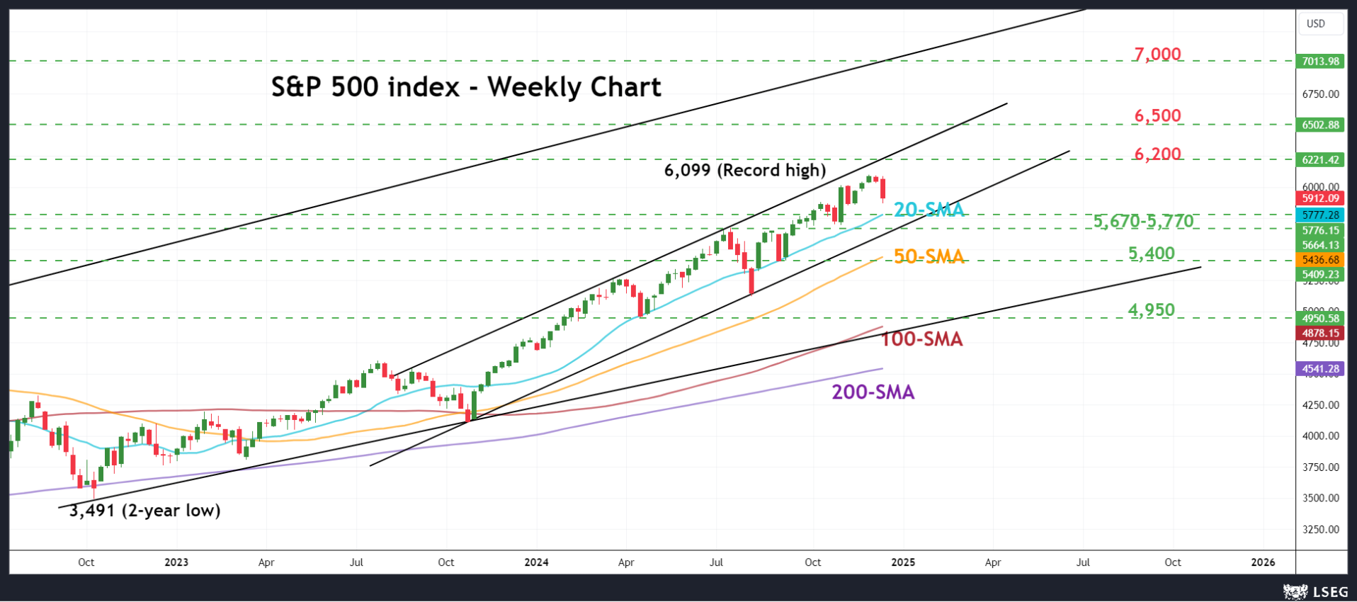泰康人寿安徽分公司：5.15行动令：做自己的投资守护者