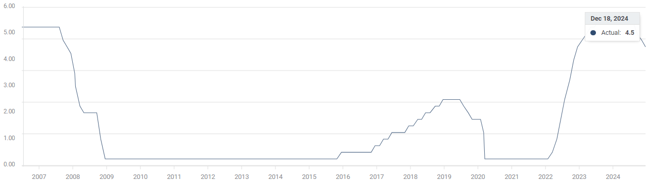 侵犯知识产权犯罪案件结案率100%
