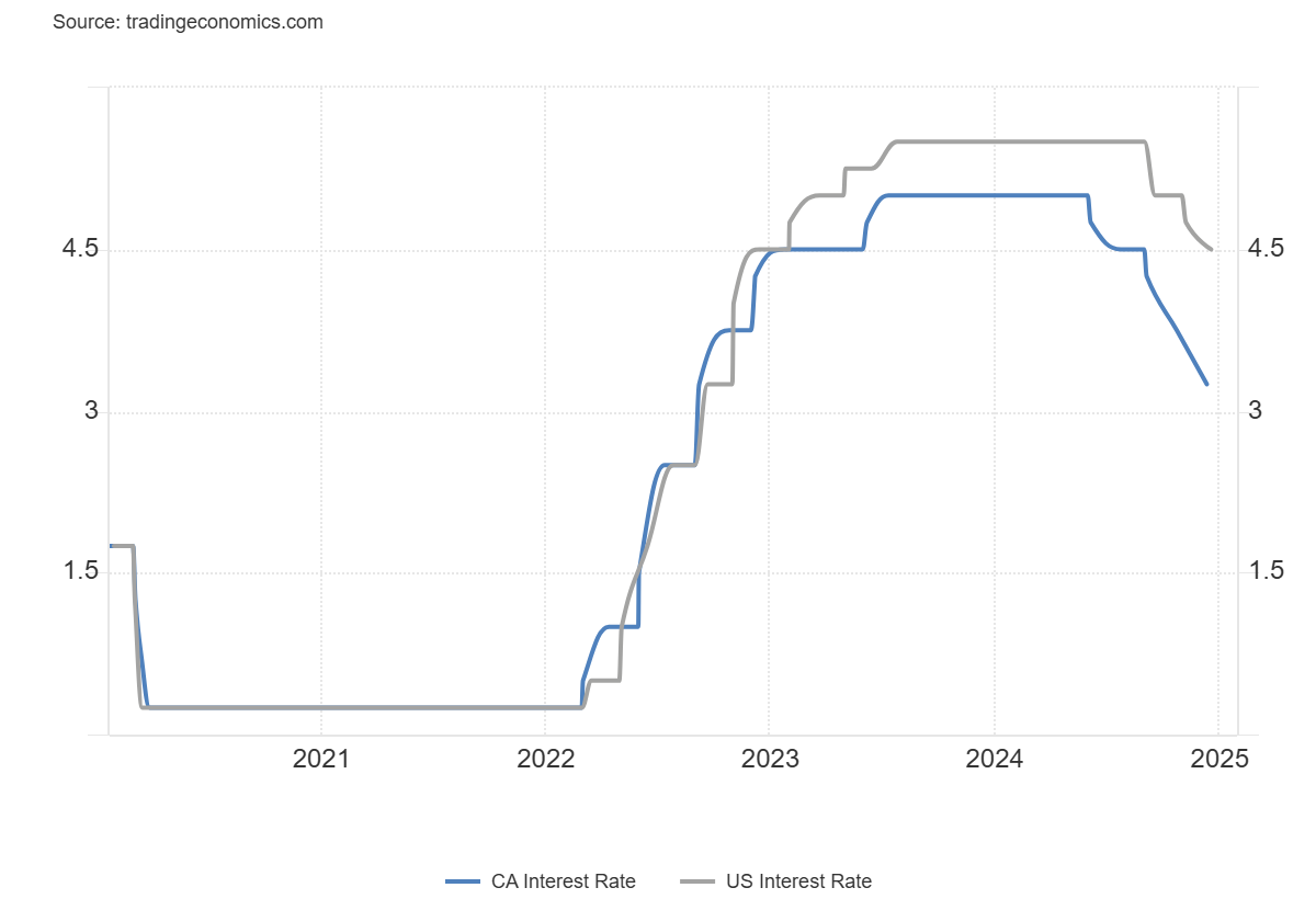 Joby Aviation(JOBY.US)考虑收购Blade(BLDE.US)以拓展空中出租车市场
