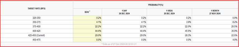 陕西省市场监管局赴宝鸡市督导调研食品安全智慧监管